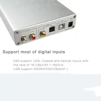 TOPPING D30 HIFI DSD DAC Amp Decoder CS4398 XMOS USB DAC Audio Decoder Coaxial Optical Fiber 24Bit/192KHz