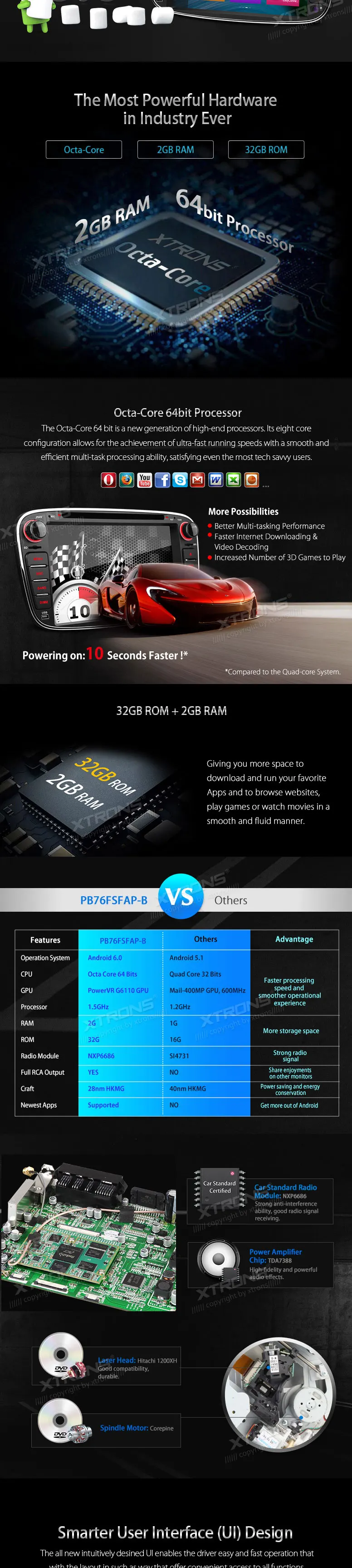 PB76FSFAP-B_02