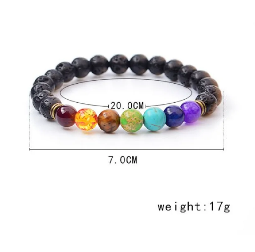 chakra4