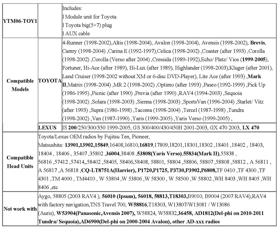 Yatour USB SD AUX в комплекте для Toyota Lexus радио 5+ 7PIN с навигационной системой