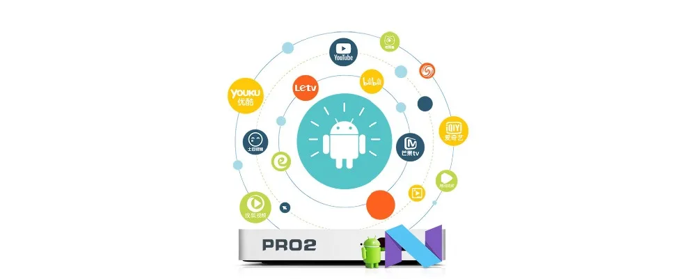 Разблокировать UBOX 6 Pro2 Android 7,0 tv box 1 Гб+ 16 ГБ, BT4.0 HD 4 K& Корейский Японский HK Тайвань Малайзия 1000+ свободное ip-телевещание, ТВ канал