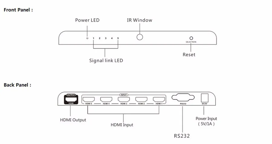 Новинка 5x1 HDMI переключатель HDMI 2,0 переключатель 5 в 1 выход аудио-видео конвертер 4Kx2K@ 30/60 Гц 1080P 3D с пультом дистанционного управления Управление RS232 HDCP2.2