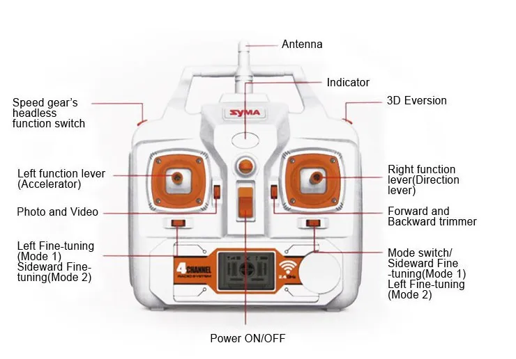 Оригинальный Syma X8W исследователей Wi-Fi FPV Дрон пульт дистанционного управления для квадрокоптера RC с Камера RTF 2,4 ГГц поставляется в