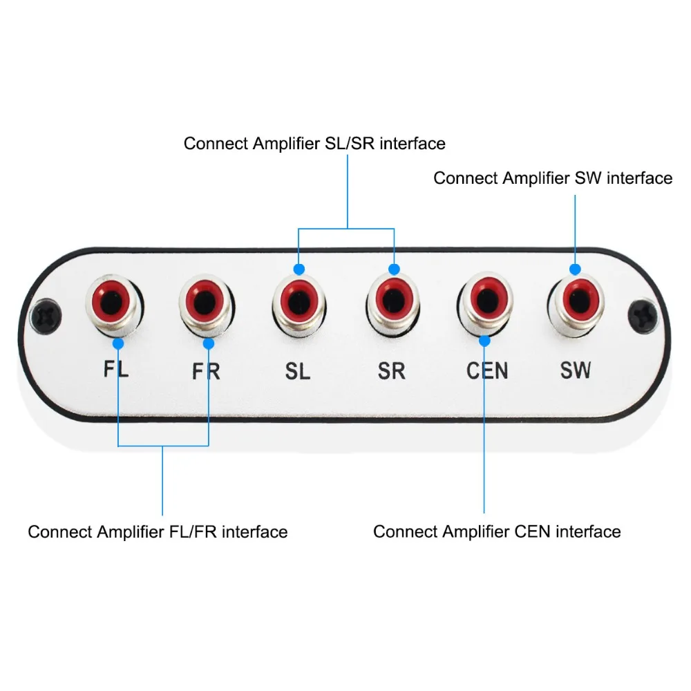 Wiistar 5,1 аудио пик цифро-аналоговый декодер конвертер оптический SPDIF коаксиальный AUX к 6RCA поддержка AC3 Dolby DTS