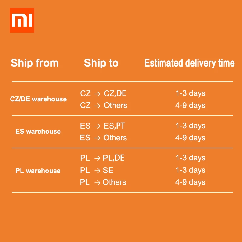 Xiaomi робот пылесос 1S умный планируемый LDS AI расположение MIJIA Wi Fi приложение