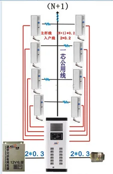 

XinSiLu Home security audio doorbell intercom 12-apartments audio door phone , N+1 System , with ID card unlock