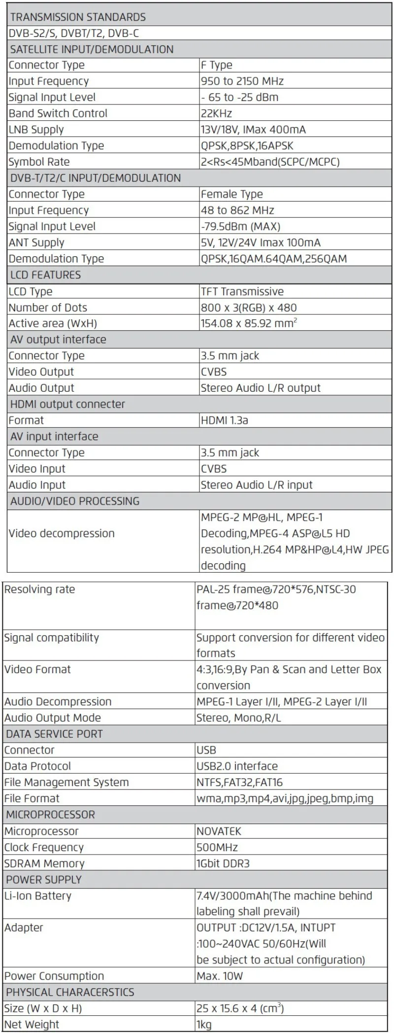 7 дюймов HD ЖК-дисплей Экран Satlink WS-6980 DVB-S2 DVB-T/T2 DVB-C комбо Satlink 6980 Цифровой спутниковый Finder метр Finder анализатор спектра