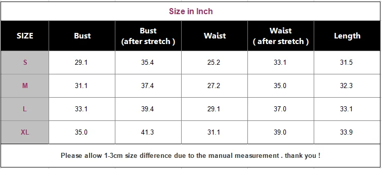 INCH