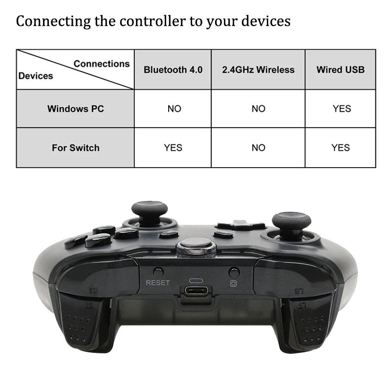 2 шт. TECTINTER Bluetooth беспроводной Pro контроллер для геймпад NS Joypad пульт дистанционного управления для kingd переключатель Pro контроллер для mando переключатель