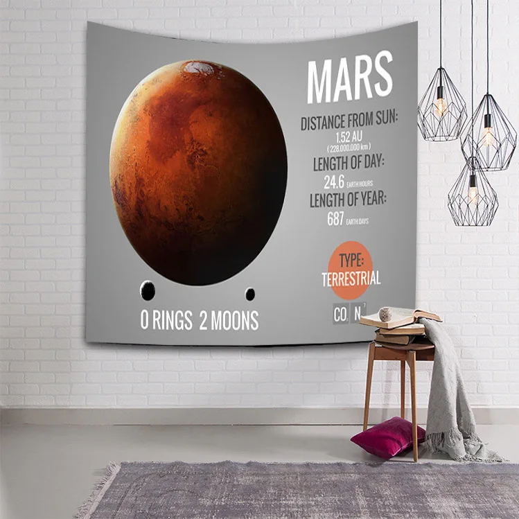14 Universe Pluto гобелены серое слово настенный свадебный свет украшение дома Сатурн покрывало Нептун уран большой, Плетеный - Цвет: 14