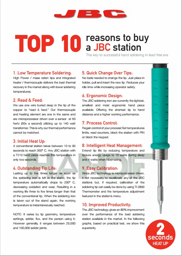 JBC NASE Nano паяльная станция 2 в 1