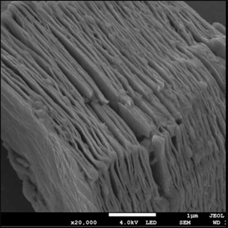 Максимальная фаза керамический niobium алюминий Nb2AlC алюминиевый Карбид Mxene