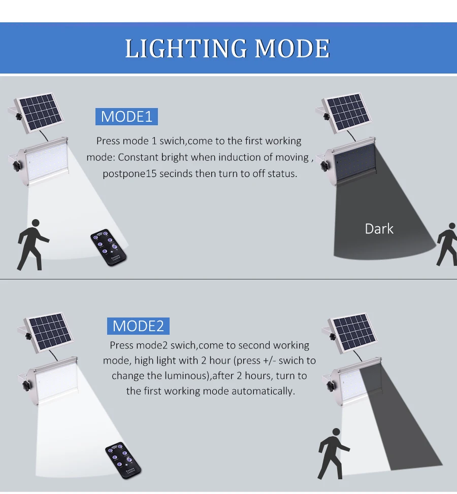 46 светодиодный солнечный светильник s Открытый разделяемый 2 режима солнечный светильник Безопасности Светильник ing водонепроницаемый светильник для сада настенный уличный с пультом дистанционного управления