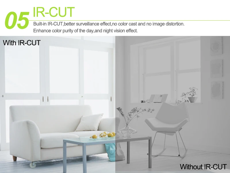 IR-CUT