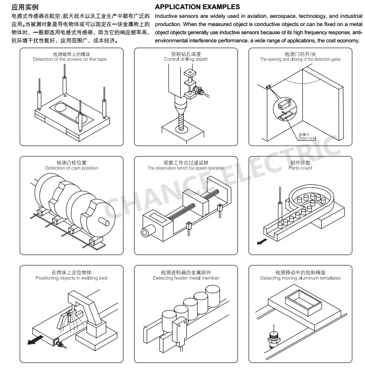 applacation_