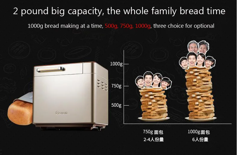 Бытовая полностью автоматическая машина для выпечки хлеба многофункциональная интеллектуальная Хлебопекарная машина 1 шт