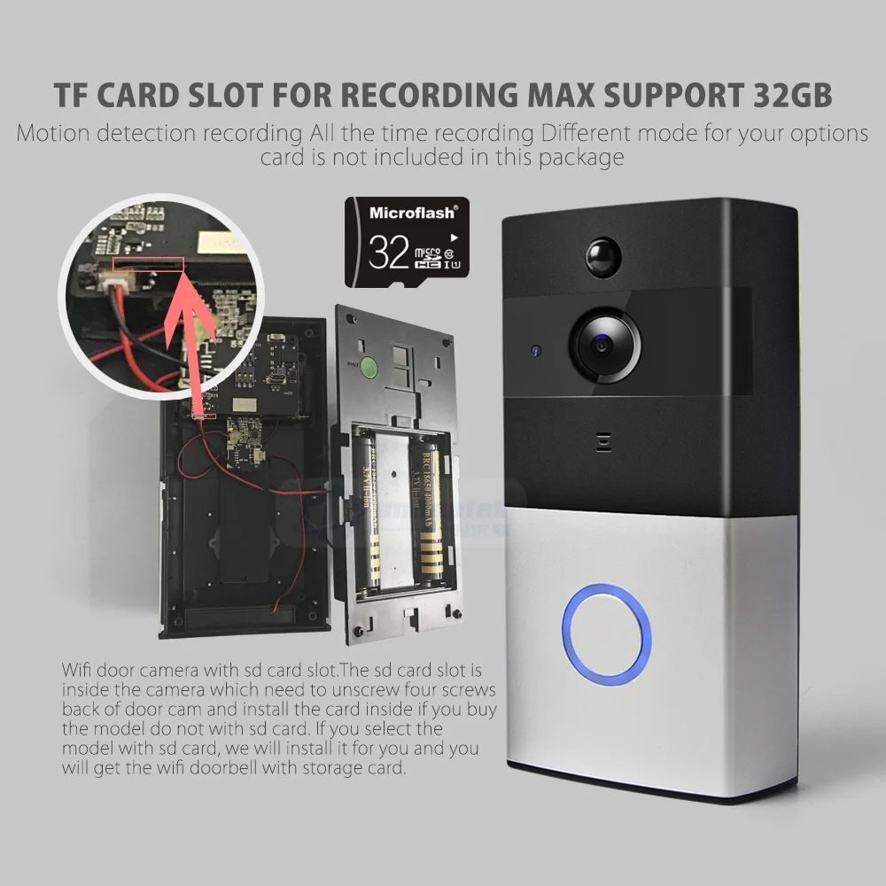 10 1.0MP Wireless Doorbell  