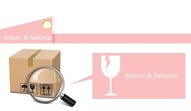 Return  Refunds (1)