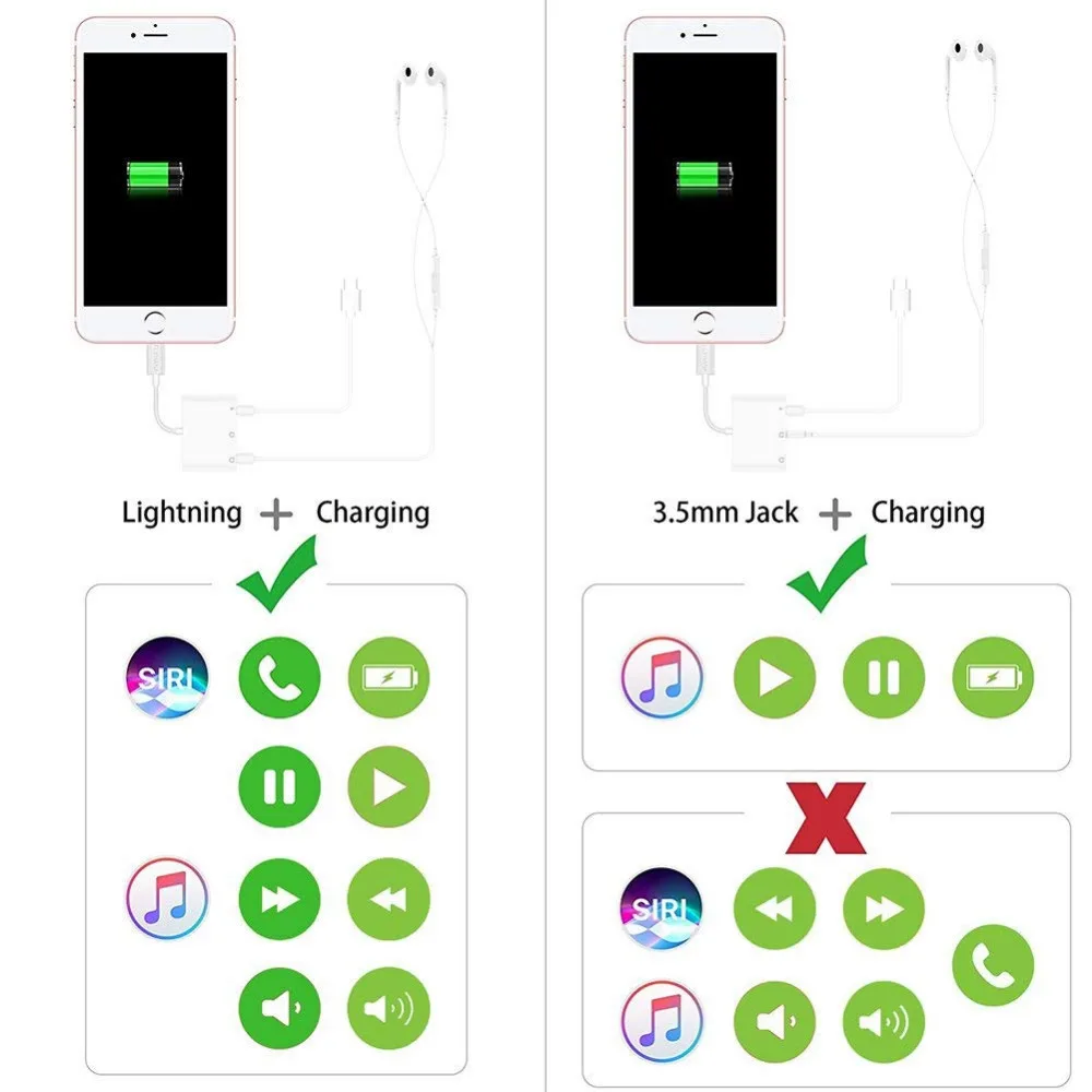 3 in 1 Headphone Splitter Dual for Lightning with 3 5mm Headphone Jack Audio Adapter Fast Charge Splitter for iPhone X 8 7 Plus