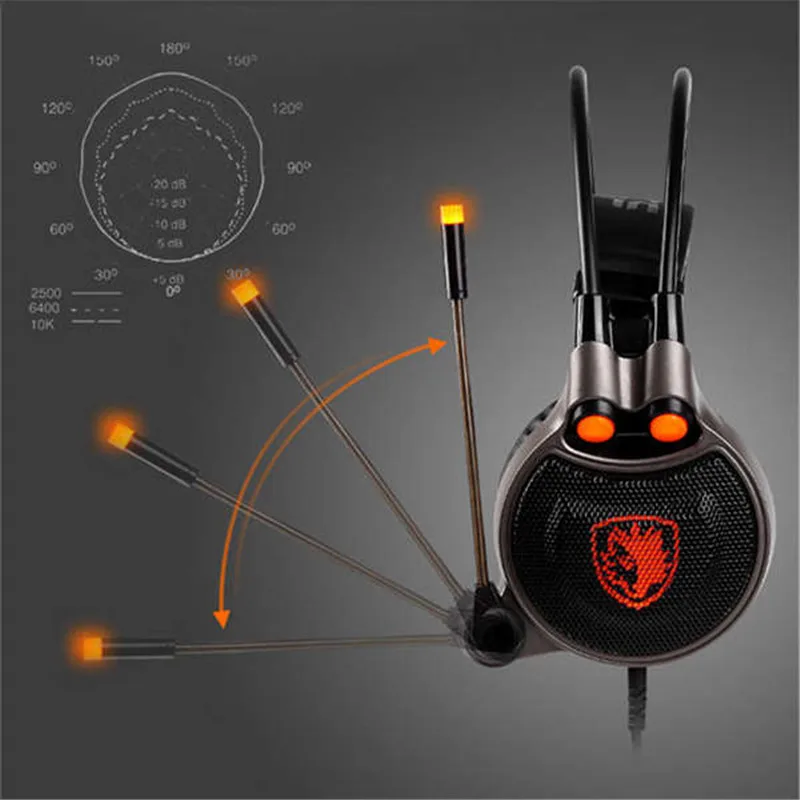 Игровые наушники Sades R1 Usb 7 1 объемный звук вибрация светодиодсветильник