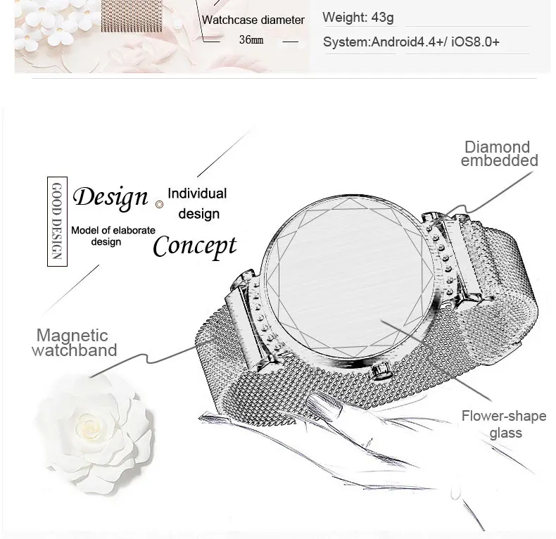smart watch (25)