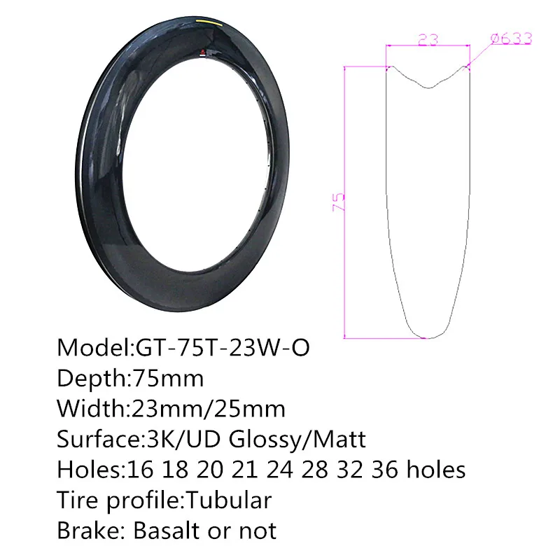75mm (2)