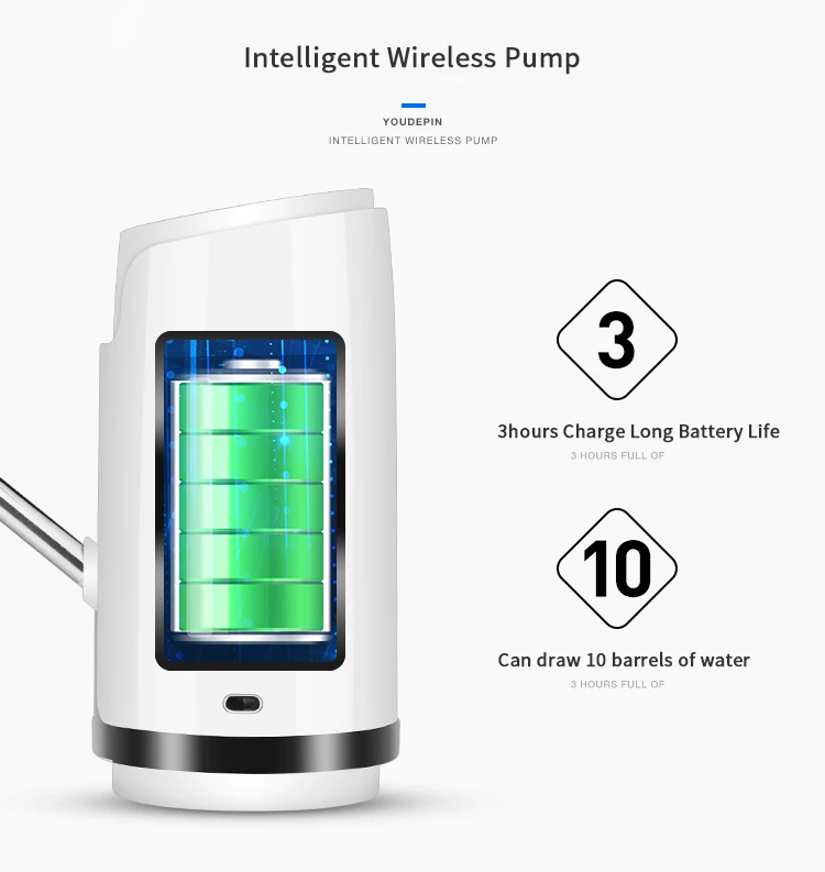 Насос для бутыля с водой USB дозатор воды переносной электрический насос для питьевой воды бесшумный дизайн-подходит для бутылок на 2-5 галлонов