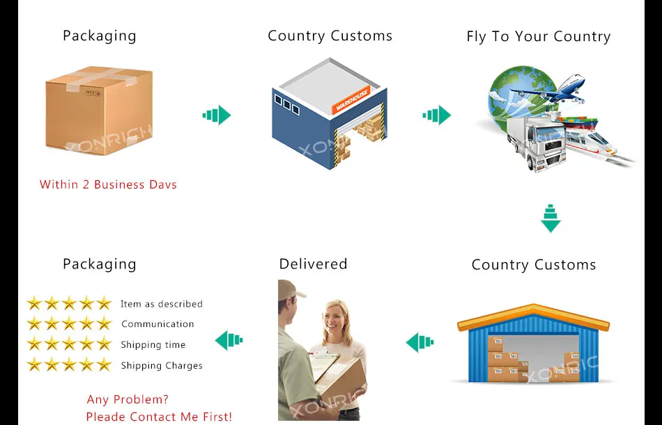 Perfect 2 Din Car Radio DVD Player For Dacia/Sandero/Duster/Renault/Captur/Lada/Xray 2/Logan2 GSP Navigation Multimedia head unit stereo 20 Perfect 2 Din Car Radio DVD Player For Dacia/Sandero/Duster/Renault/Captur/Lada/Xray 2/Logan2 GSP Navigation Multimedia head unit stereo 20