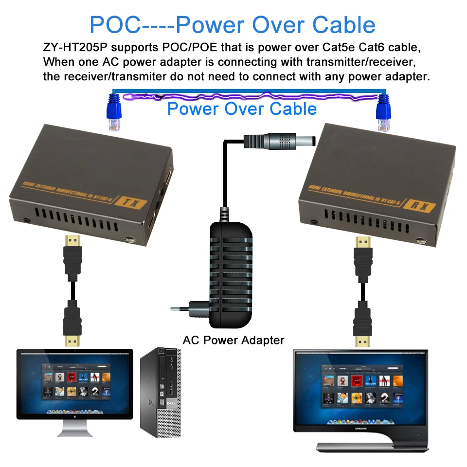 Удлинитель HDMI и POE 60 м без потерь 1080P 3D UTP CAT5e CAT6 RJ45 кабель с ИК циклом|hdmi out|hdmi