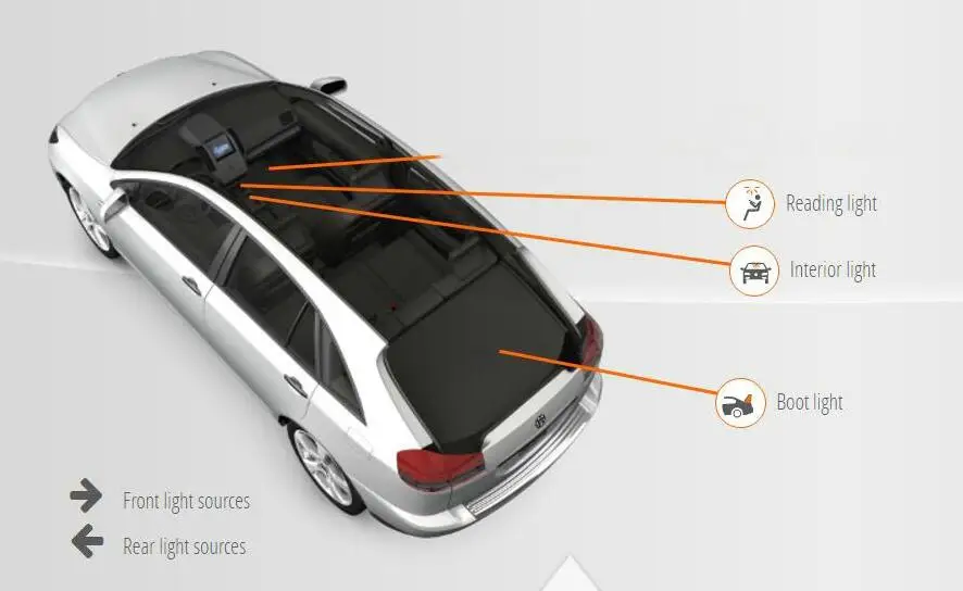 Светодиодные лампы для освещения салона автомобиля для VW POLO AW1 автомобильная светодиодная купольная внутренняя лампа для автомобилей без ошибок 6 шт - Цвет: POLO AW1