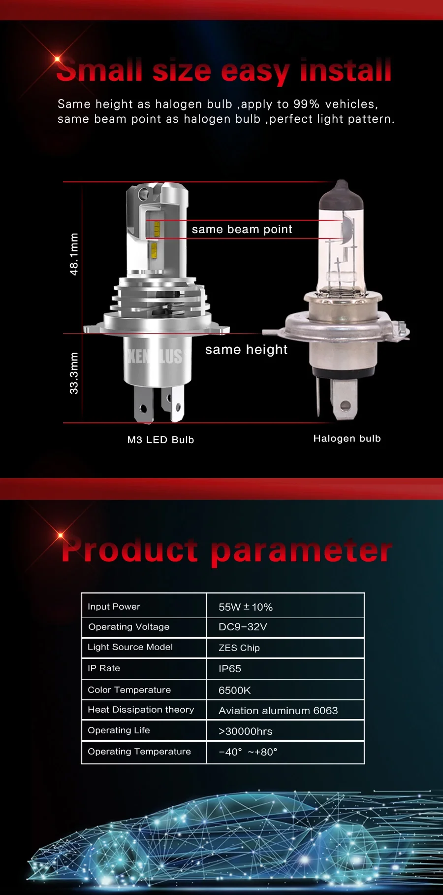 XENPLUS оригинальные чипы ZES не копировать W1 M3 12V 50W H7 H8/H9/H11 9005 Беспроводной небольшой Размеры 9006 9012 H4 светодиодный лампы для передних фар