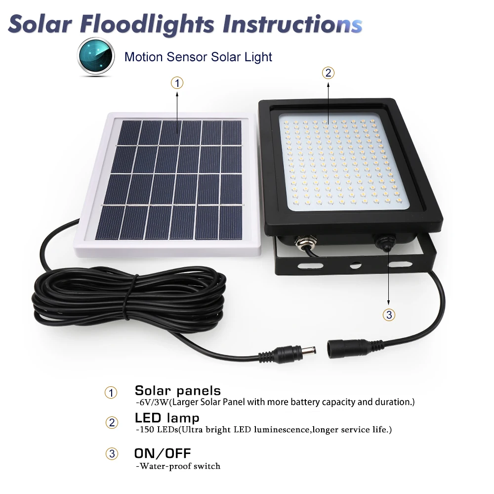 150 светодиодный солнечный свет Водонепроницаемый Открытый Сад Парк солнечный светильник бра безопасности аварийного прожектор для