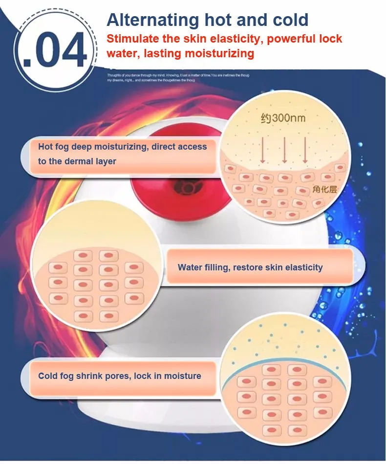 Паровой озоновый увлажняющий Распылитель для лица, распылитель воды, паровой аппарат для лица