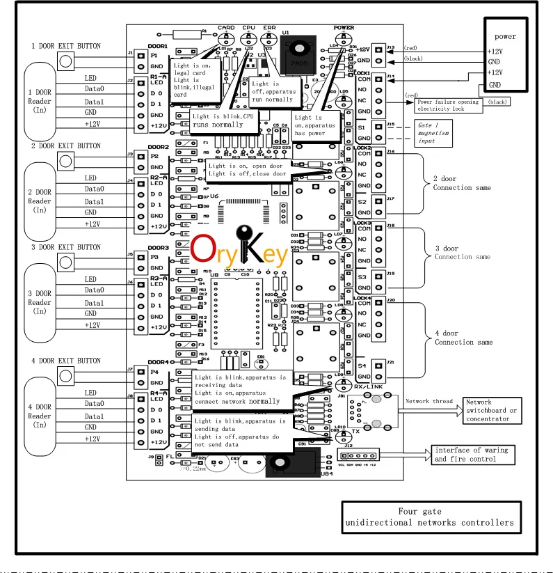 wg2004net_en