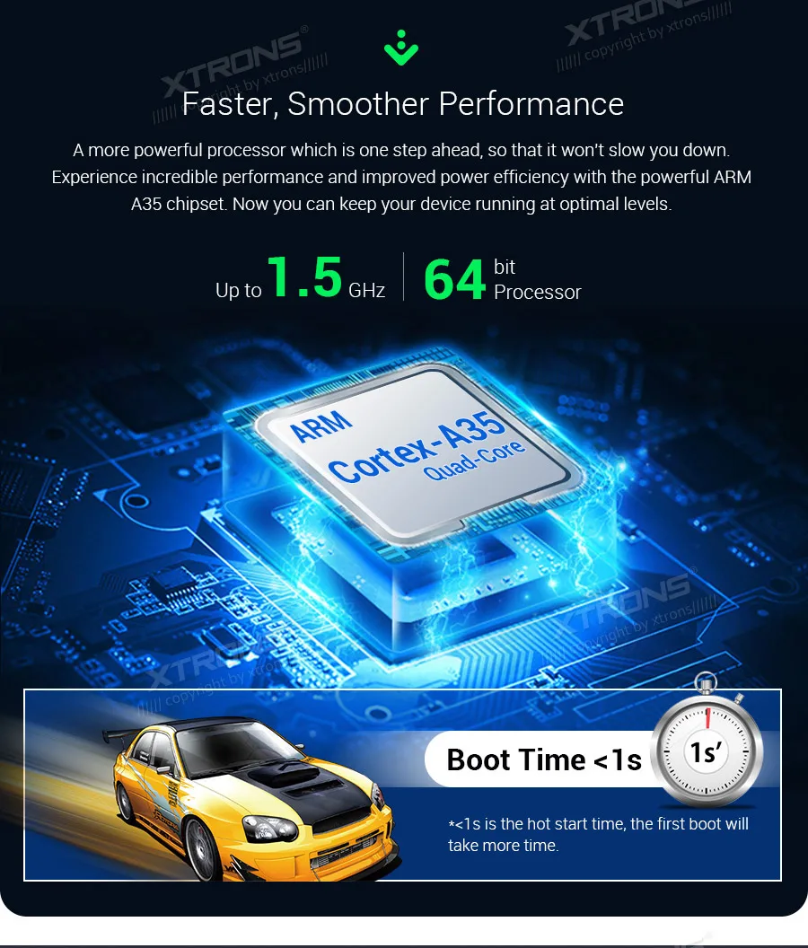 Perfect 7" Quad-Core 1.5GHz CPU Android 9.0 Pie OS Car DVD Multimedia GPS Radio for Seat Exeo 2008-2013 with Full RCA Output Support 6 Perfect 7" Quad-Core 1.5GHz CPU Android 9.0 Pie OS Car DVD Multimedia GPS Radio for Seat Exeo 2008-2013 with Full RCA Output Support 6