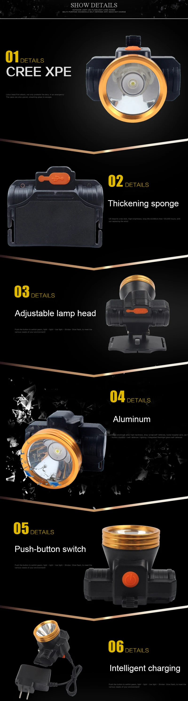 1121LED lamp Head CREE XPE Waterproof High power Bright 18650 Battery Rechargeable Head lights Charger leds lamps7