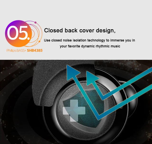 Philips bass+ shb4385 sale