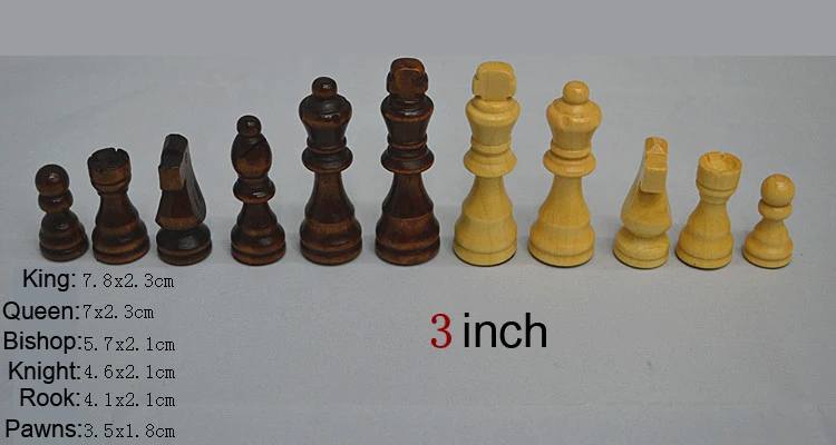 F3