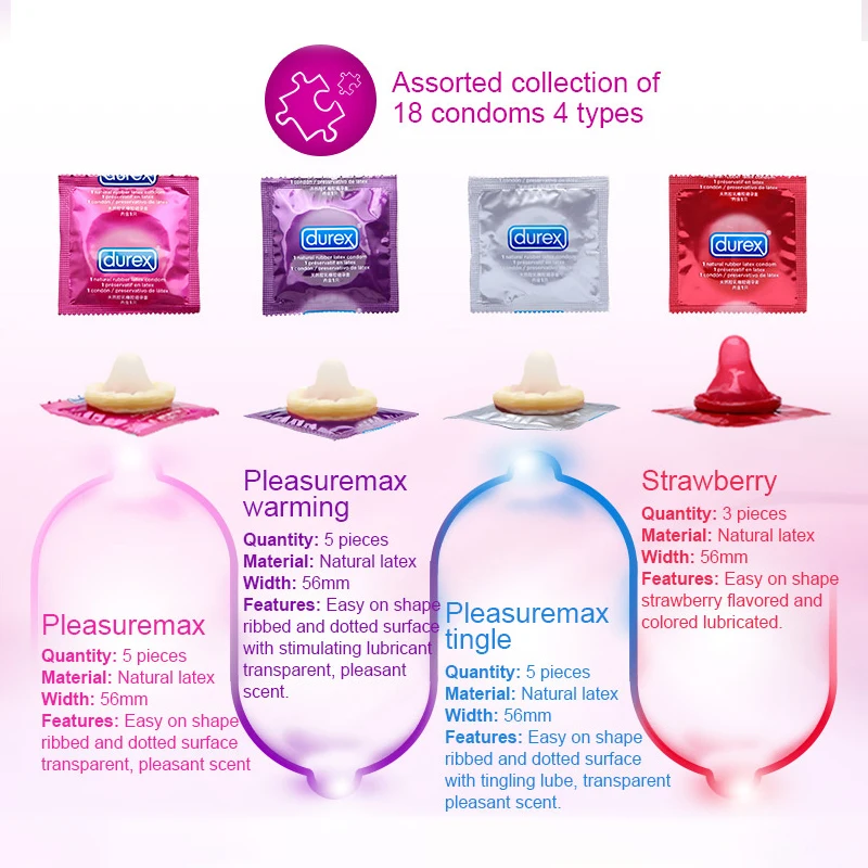 Презервативы Durex Magibox презервативы Pleasuremax теплые Tingle натуральный латекс XXL
