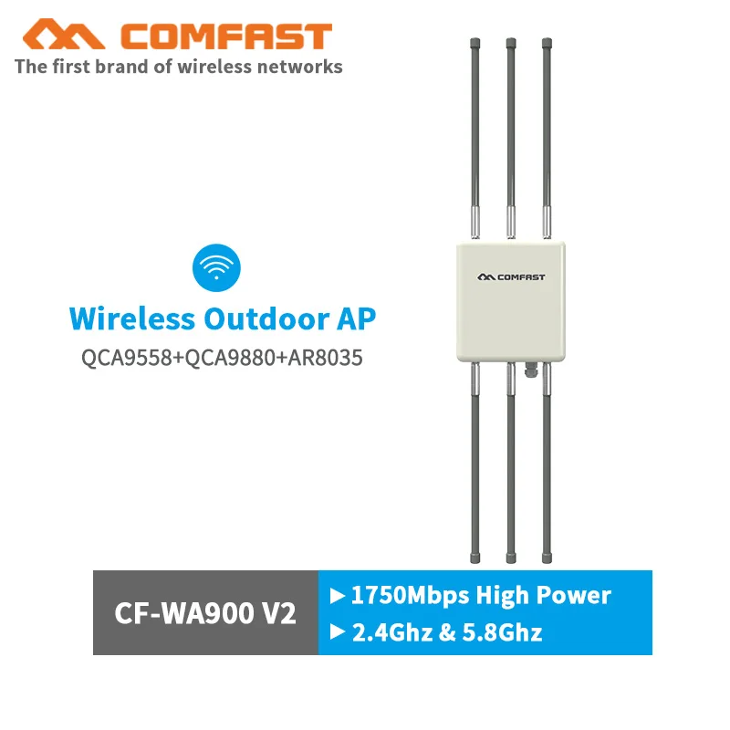 

500mW 5Ghz ac wireless outdoor AP 802.11ac 1750Mbps base station wifi router with gigabit Ethernet port 6*8dBi antennas for park