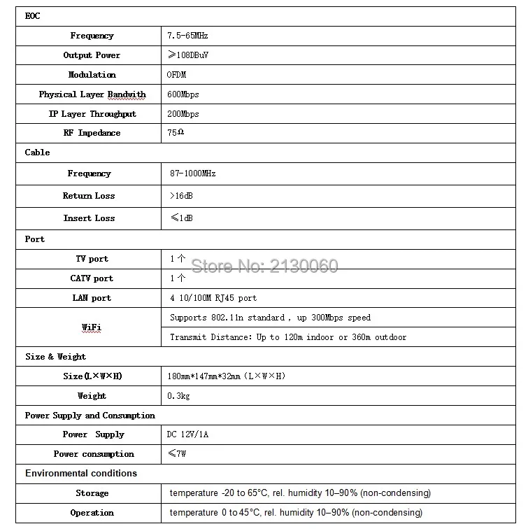 MSS5004W 7