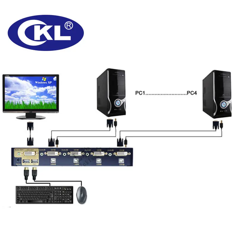  4 Port USB DVI KVM Switch Keyboard Mouse PC Monitor Switcher with Audio and Auto Scan Support 1920*