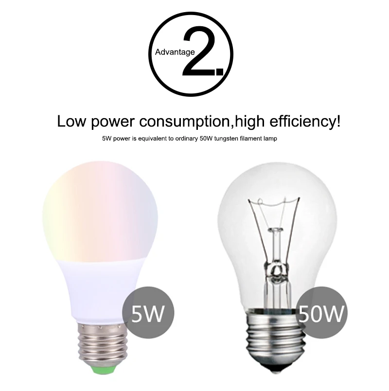 led light bulb rgb (3)