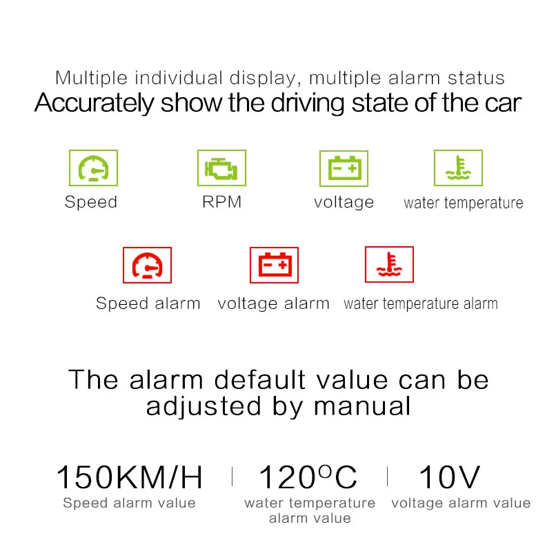 RMLKS A500 3,5 дюймов автомобилей HUD Head Up Дисплей Спидометр OBD2 OBDII EUOBD Авто проектор параметр Дисплей с превышения скорости Предупреждение