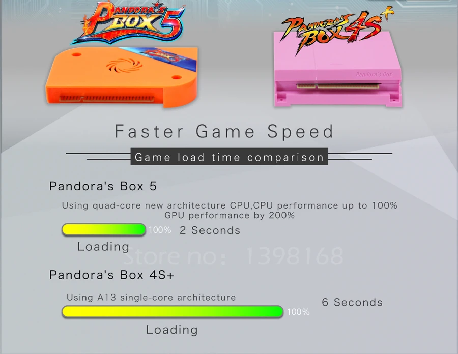 Pandora Box 5 + HDMI 960 в 1 Jamma мульти игра Настольная доска Pandora's 4S аркадная HD для