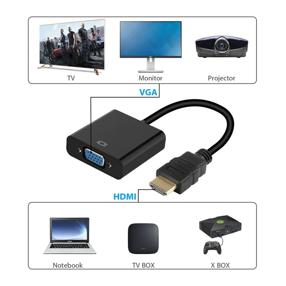 HDMI to VGA Video Converter Adapter Cable HDMI Male 2VGA Female Connector HD1080P Digital to Audio for HDTV Computer PCS Laptop HDMI to VGA Video Converter Adapter Cable HDMI Male 2VGA Female Connector HD1080P Digital to Audio for HDTV Computer PCS Laptop