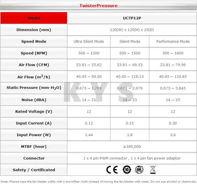Enermax вентилятор UCTP12P Твистер Давление 120 мм 12 см вентилятор 12В 0.3A