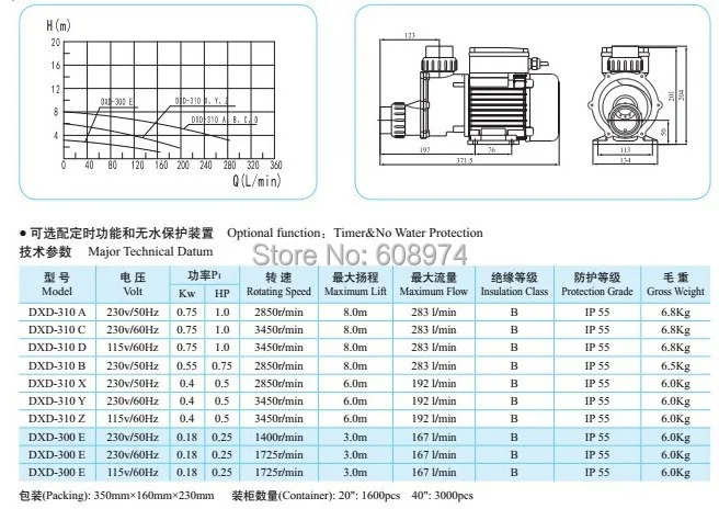 DXD качество насос для горячей ванны 1 hp-0,75 кВт DXD-310A спа ванна насос