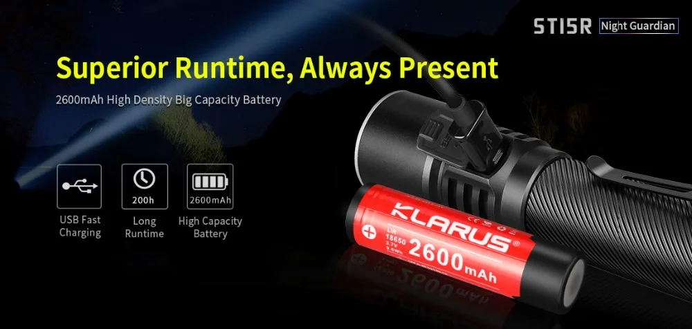 Кларус ST15R светодиодный фонарик CREE XP-L HD V6 1200 Люмен USB Перезаряжаемые плавный тусклый фонарь с батареей 18650 Батарея для велосипедным фиксирующим креплением, диффузор