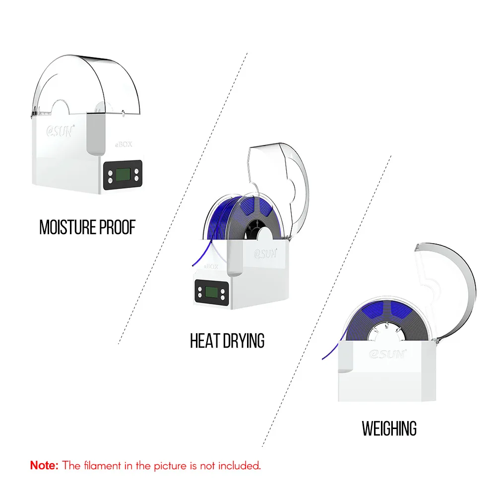 ESUN eBOX 3D печатная коробка для хранения филаментов хранение филамента сухое Измерение веса нити